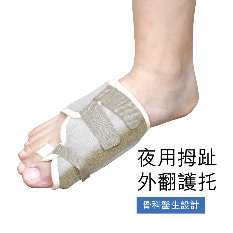 產品指引圖片